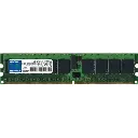 RAM DDR2 1Go 3200R 